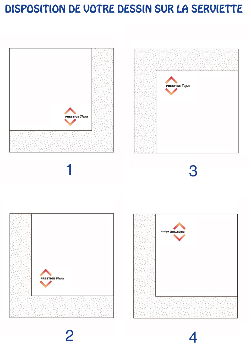 disposition du  marquage