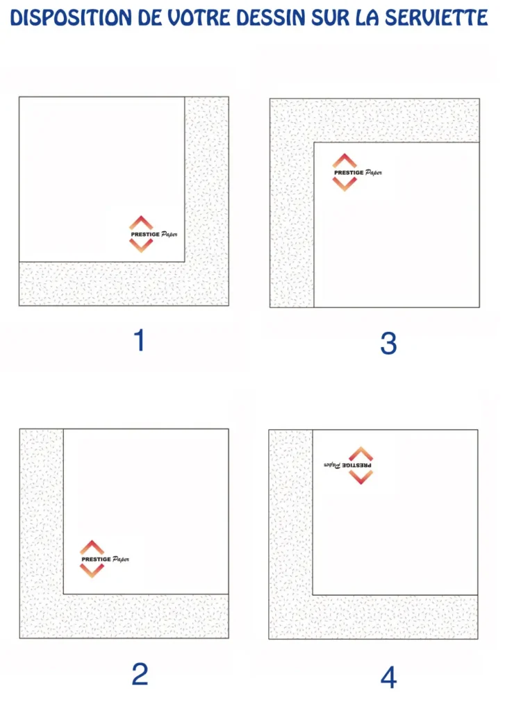 disposition du marquage