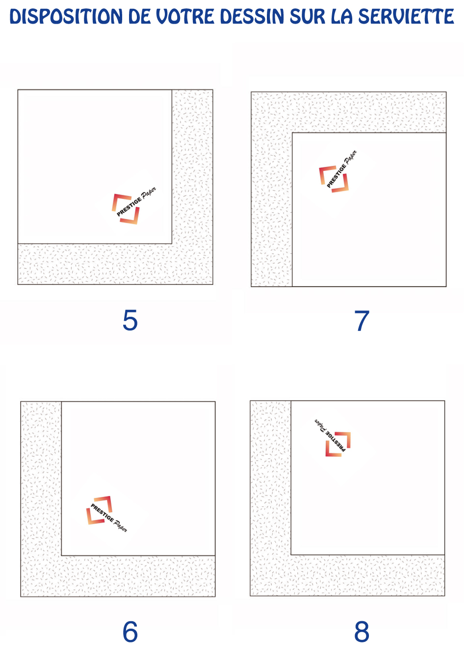 disposition du  marquage