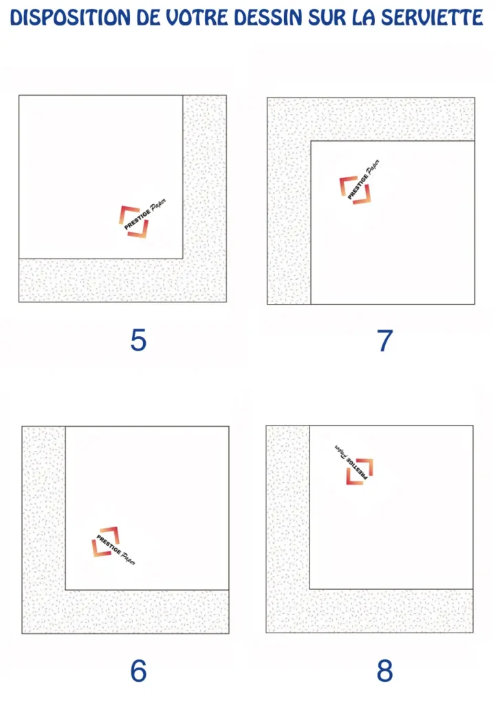 disposition du marquage